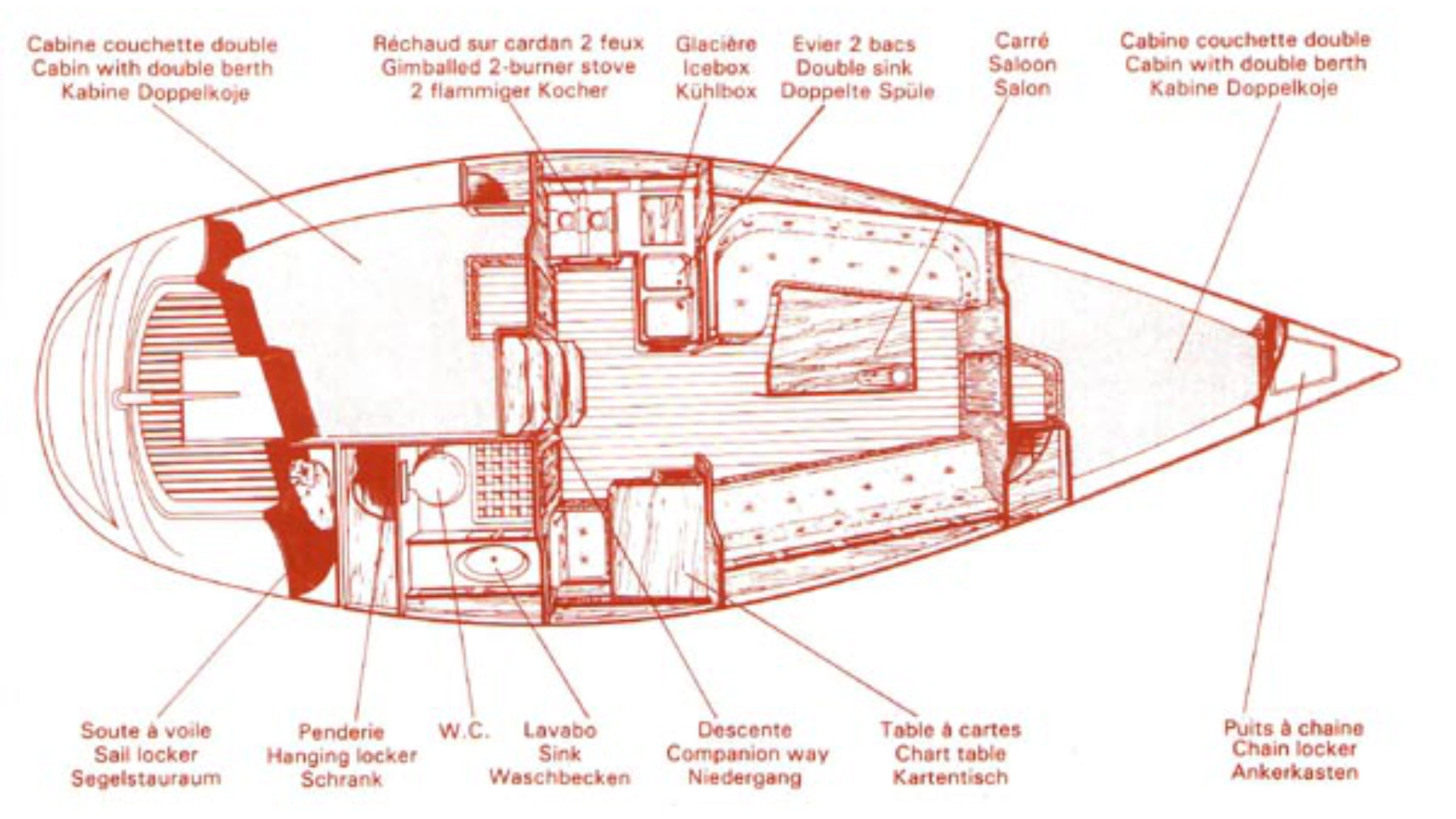 Beneteau First 305 - 2